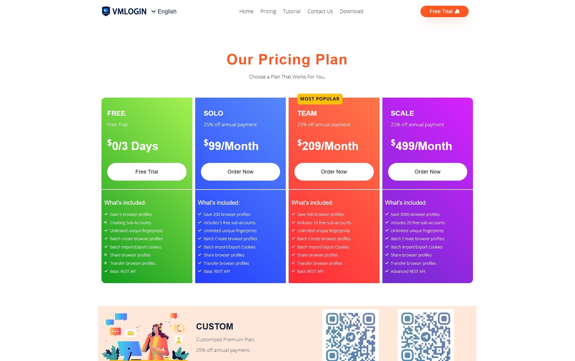 VMLogin