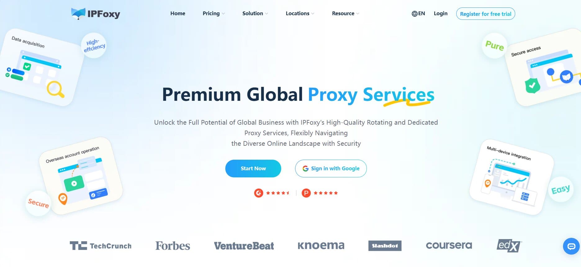 Обзор прокси-сервиса IPFoxy на официальном сайте
