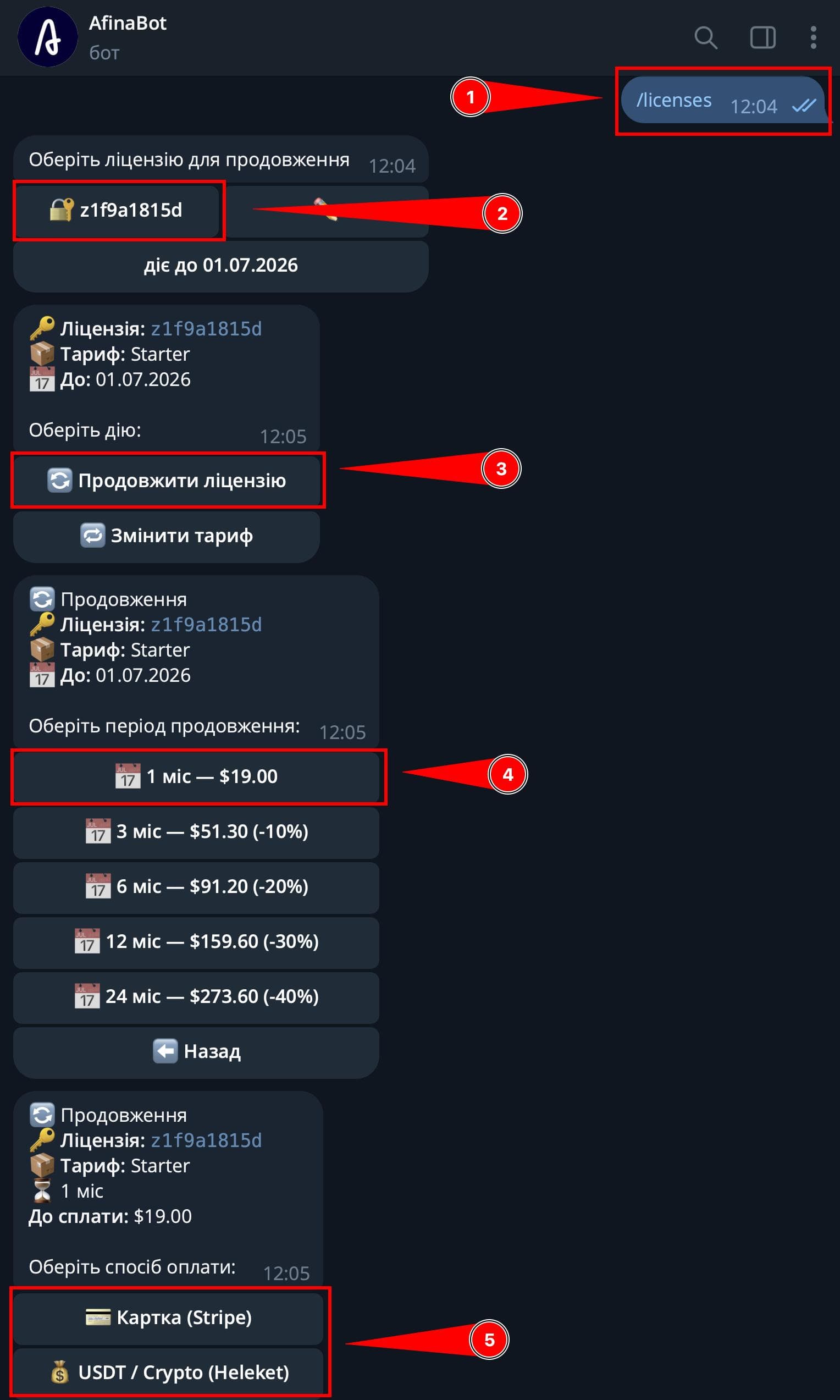 Діалог у Telegram-боті з вибором тарифу і оплатою