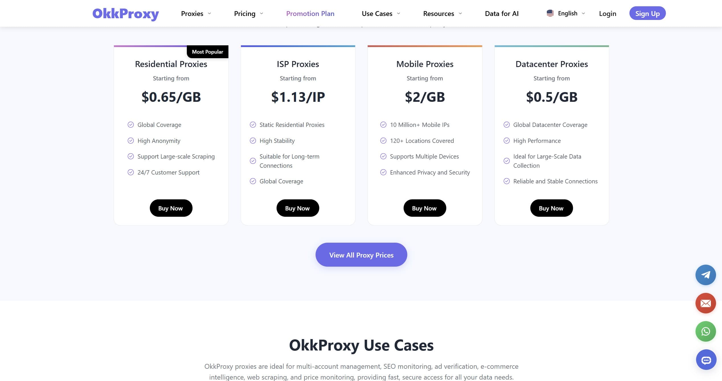 Тарифи OkkProxy для різних проксі-воркфлоу Afina
