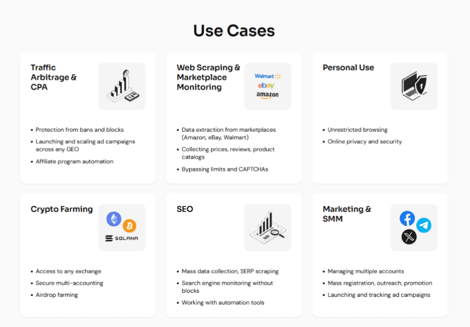 Кейси використання MangoProxy для арбітражу трафіку, скрейпінгу, SEO та SMM
