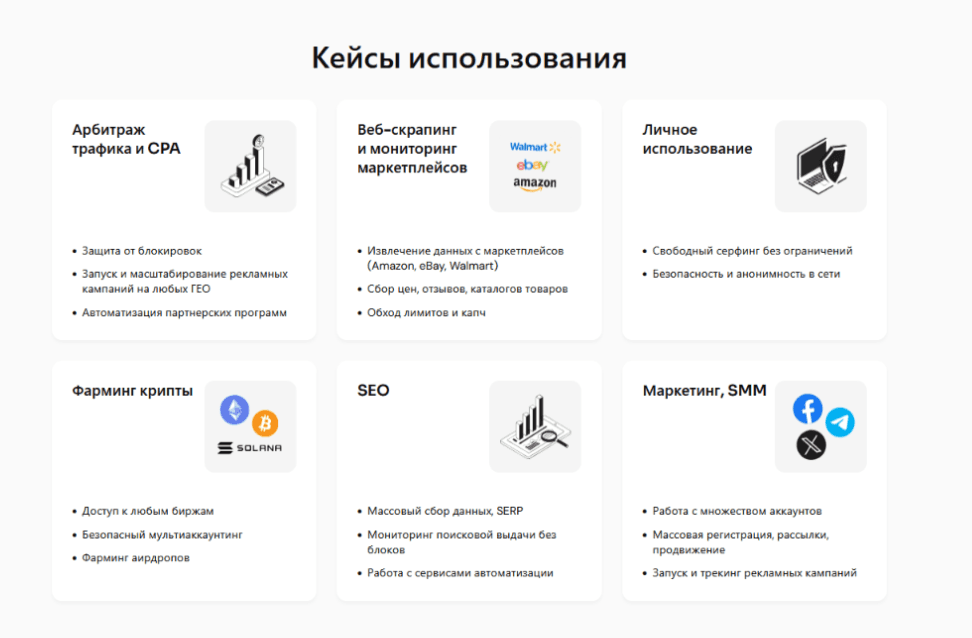 Кейсы использования MangoProxy для арбитража трафика, скрейпинга, SEO и SMM