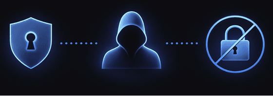 Full Control and Privacy