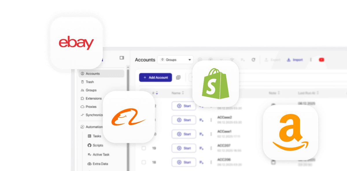 E-commerce