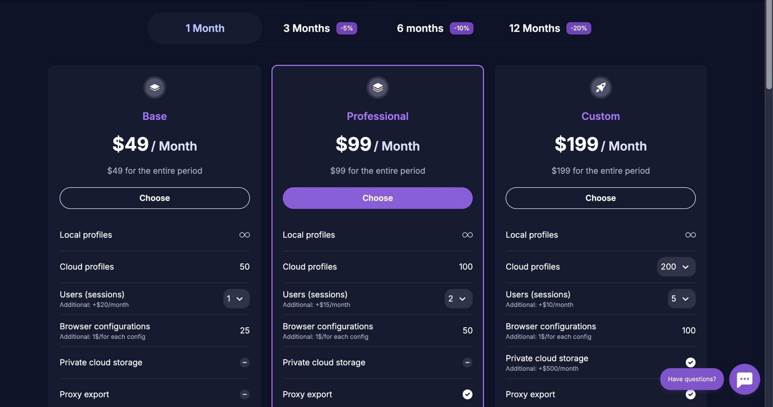 Undetectable.io Undetectable.io