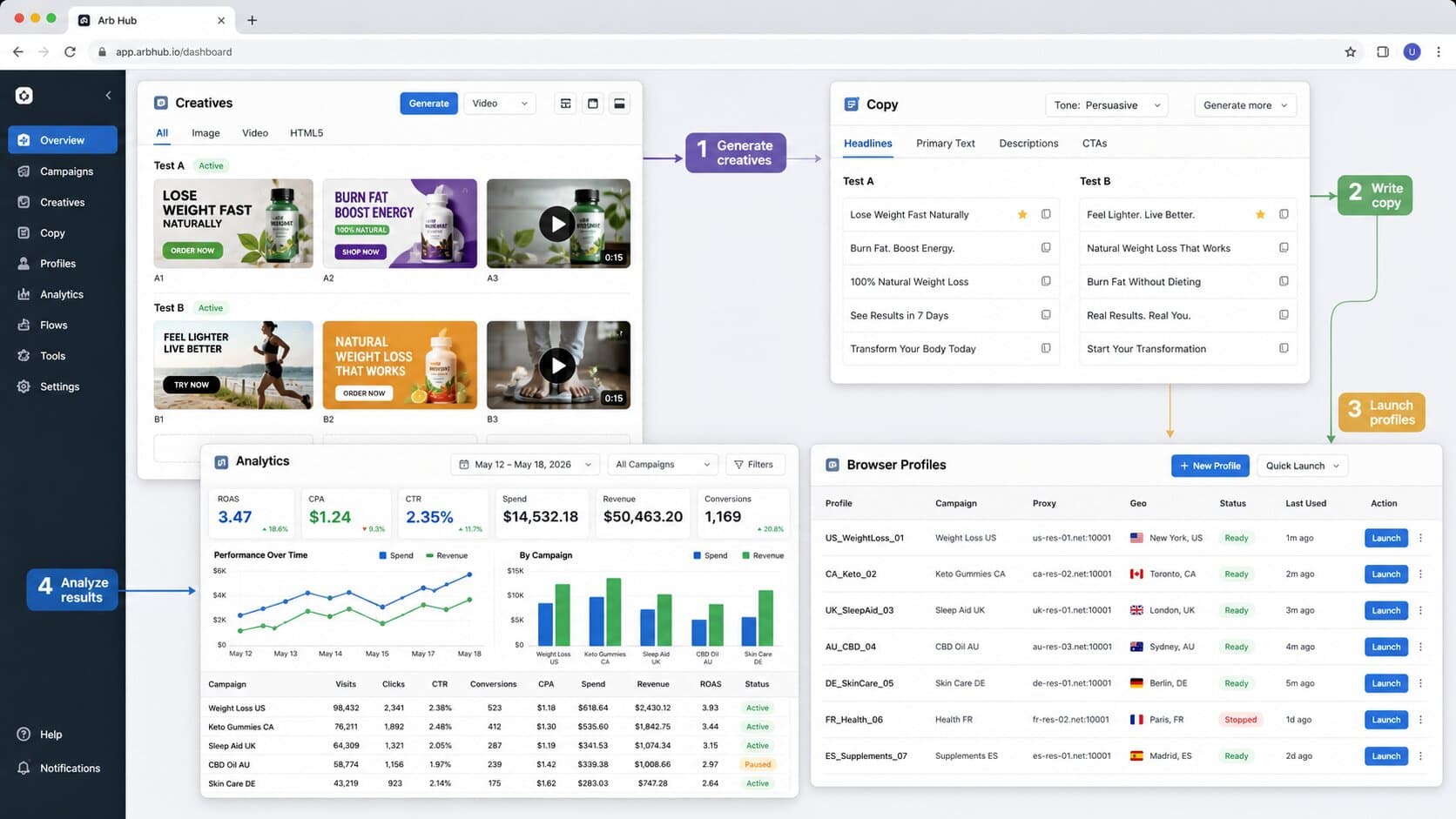 Why Media Buyers Use AI Tools Why Media Buyers Use AI Tools