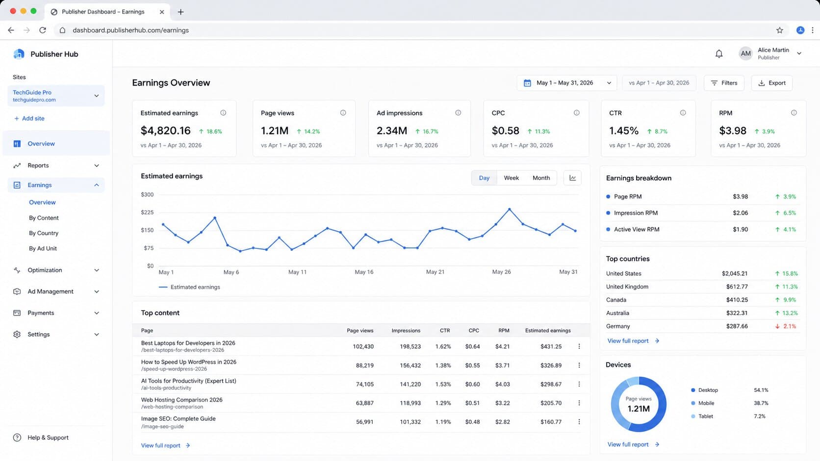 What Affects AdSense Earnings Most What Affects AdSense Earnings Most