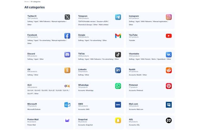 Account category section by platform and type Account category section by platform and type