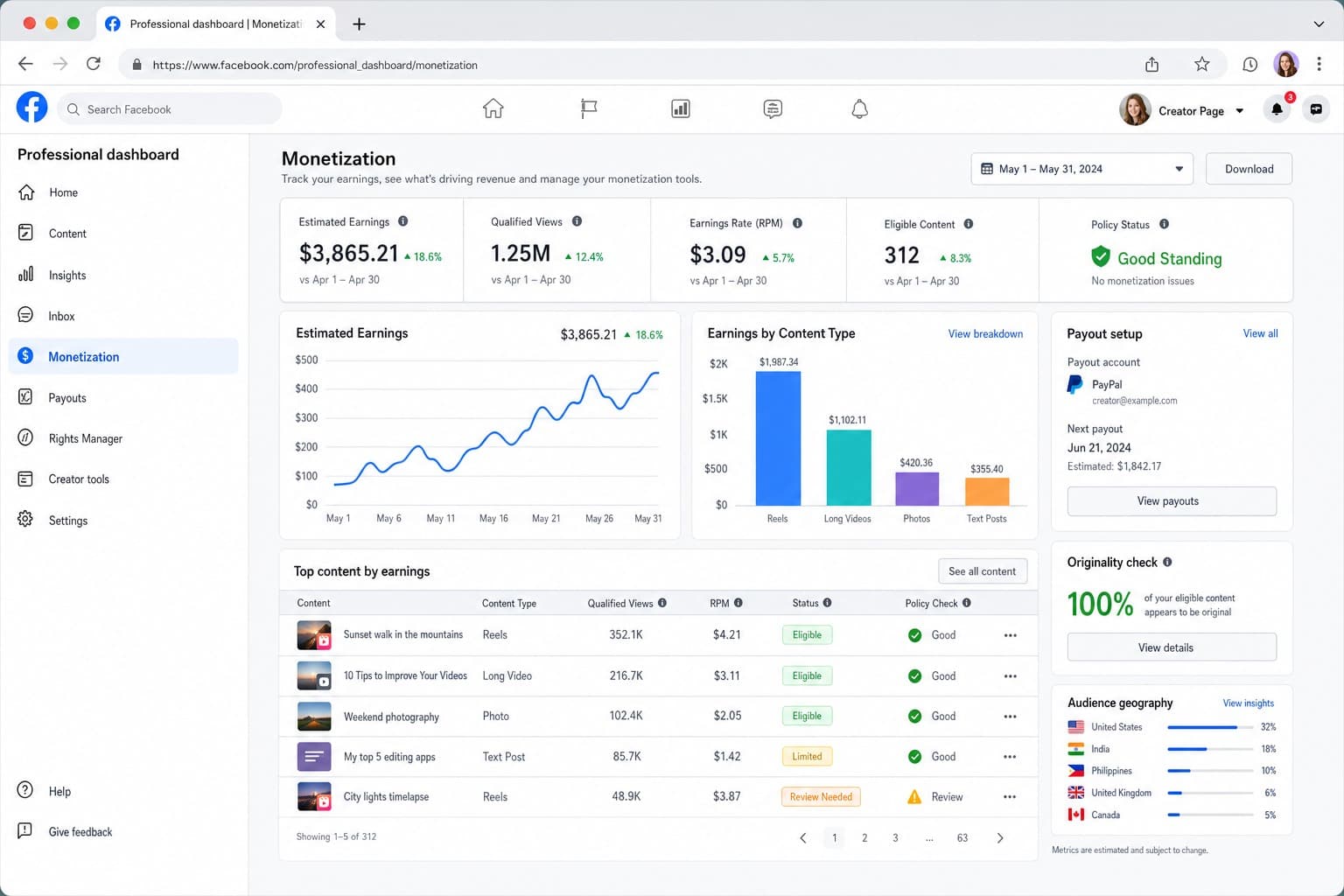How Facebook calculates payouts How Facebook calculates payouts
