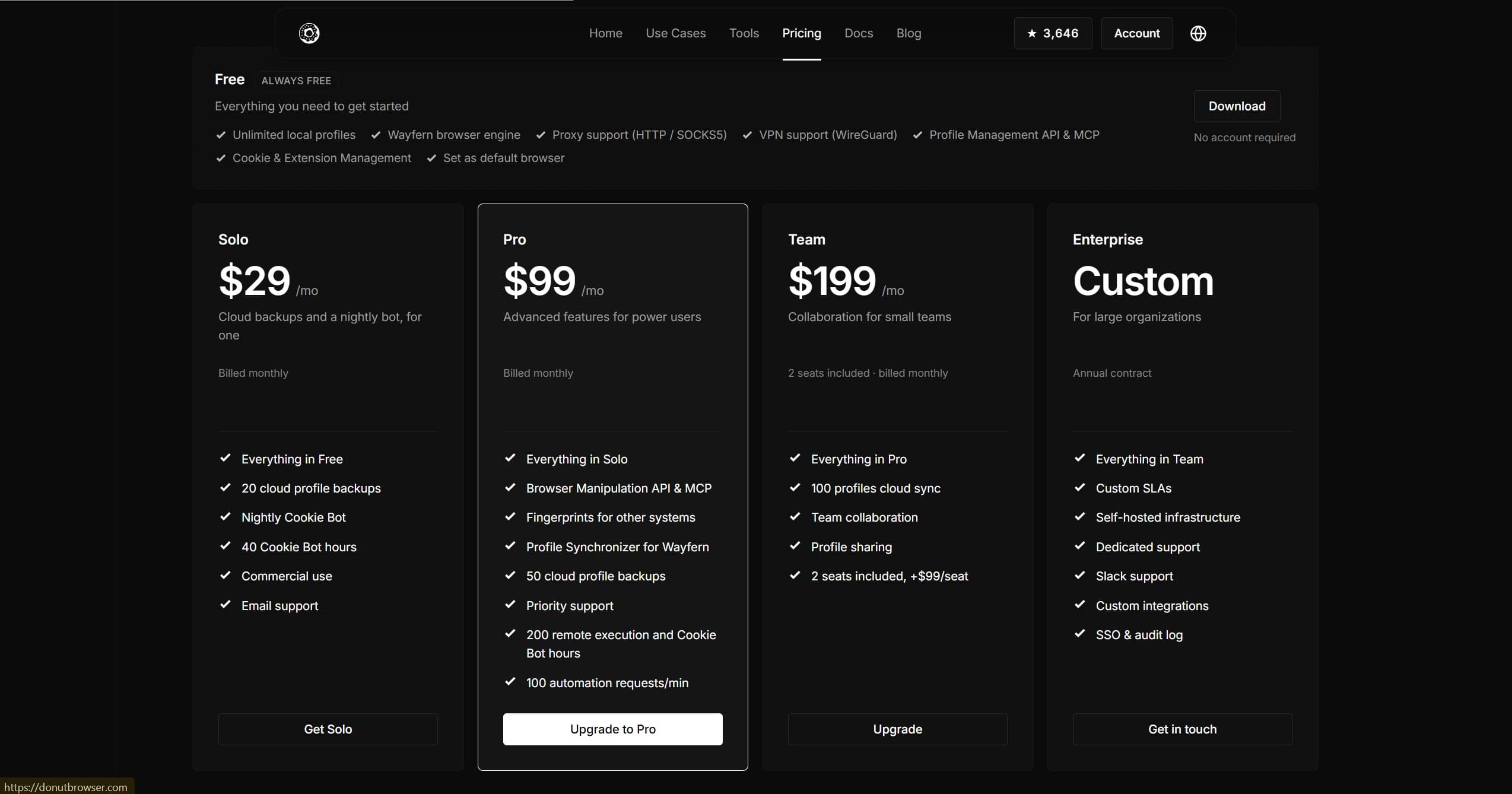 Donut Browser Free, Solo, Pro, Team and Enterprise pricing grid Donut Browser Free, Solo, Pro, Team and Enterprise pricing grid