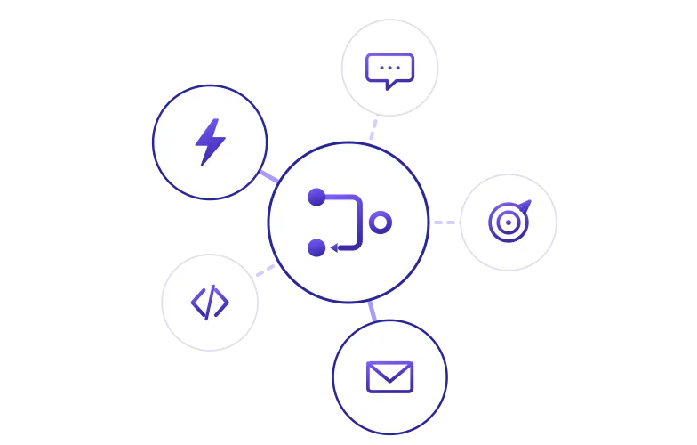 Triggers — schedule, email, webhook
