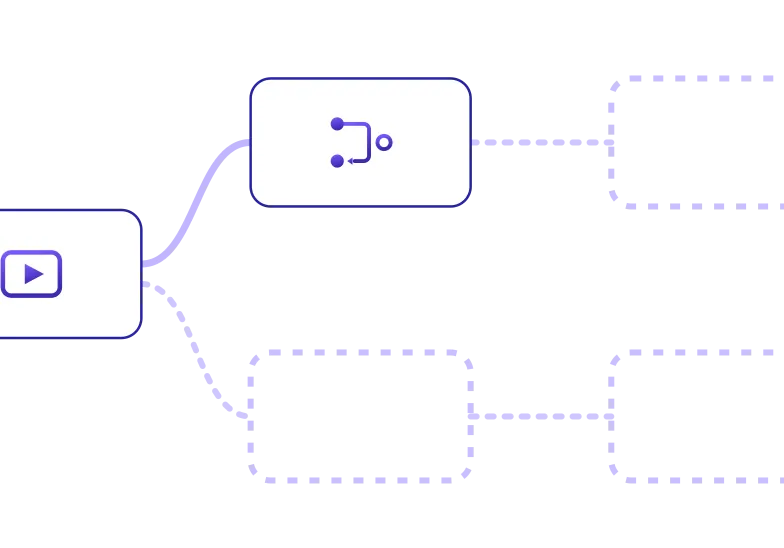 Upload and posting automation