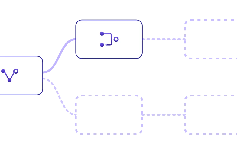Visual flow canvas
