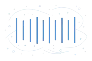Predictable Performance Under Load