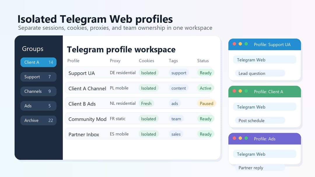 Як додати другий акаунт у Telegram