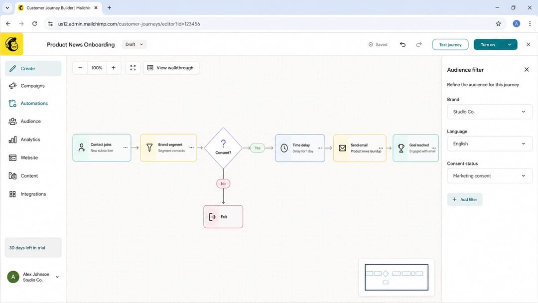 Автоматический email-workflow с проверкой согласия и условными ветками
