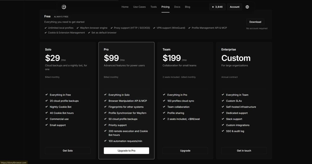 Тарифна сітка Donut Browser Free, Solo, Pro, Team і Enterprise