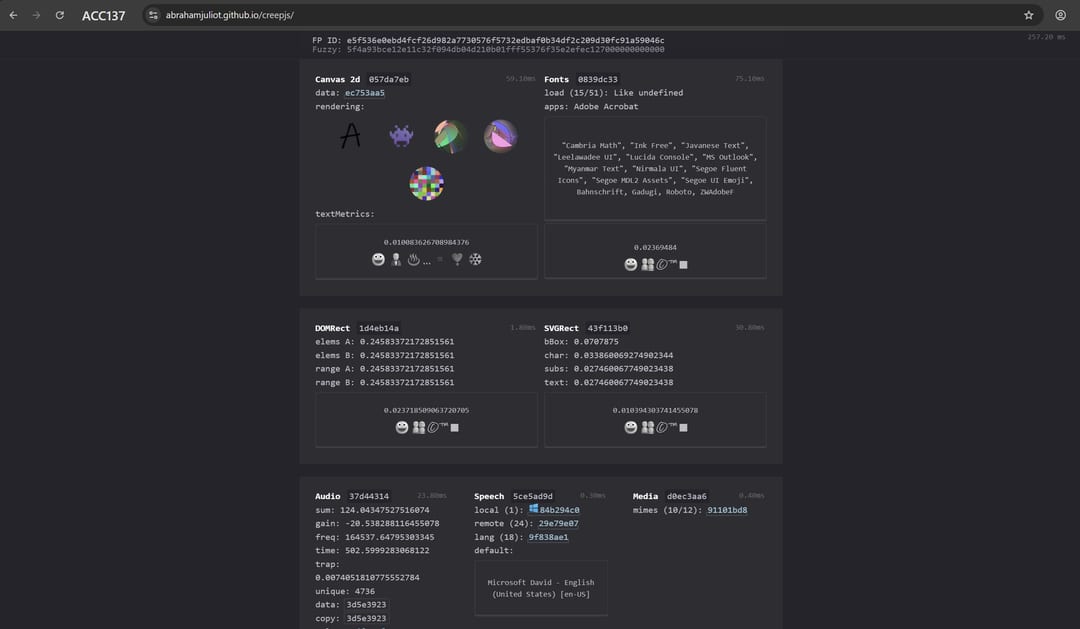 Перевірка профілю Afina у CreepJS з оцінкою узгодженості Canvas і WebGL