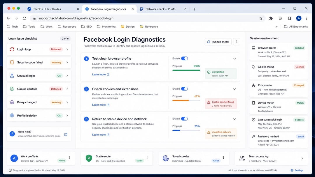 Facebook возвращает на страницу входа
