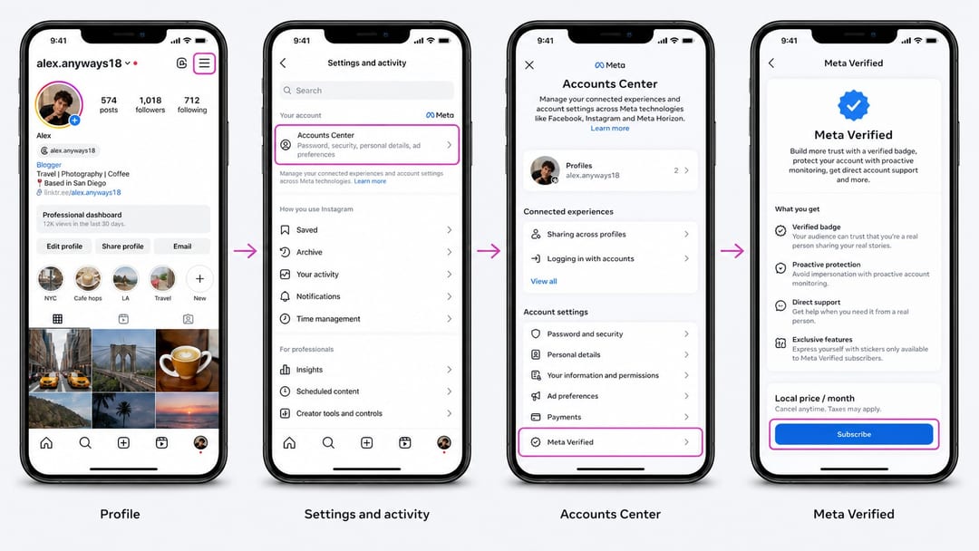 Шлях до Meta Verified через Accounts Center в Instagram