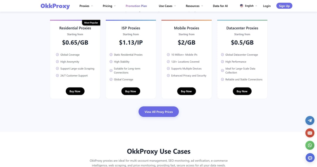 OkkProxy pricing options for different Afina proxy workloads
