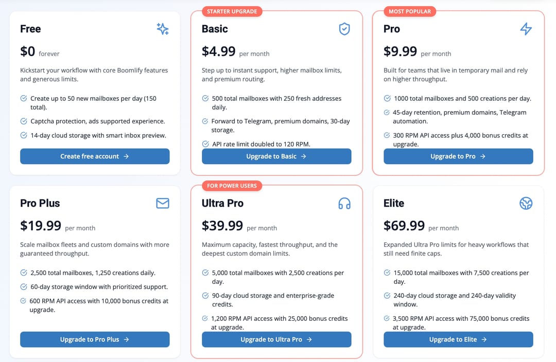 Boomlify pricing plans for managing temporary email inboxes in bulk