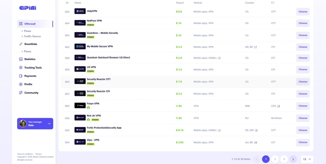 CIPIAI VPN offer catalog payout models