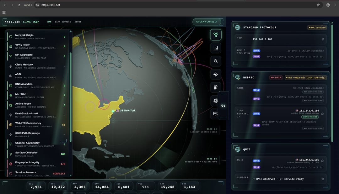 Панель anti.bot Live Map з оцінкою WebRTC і цілісності fingerprint для профілю Donut Browser