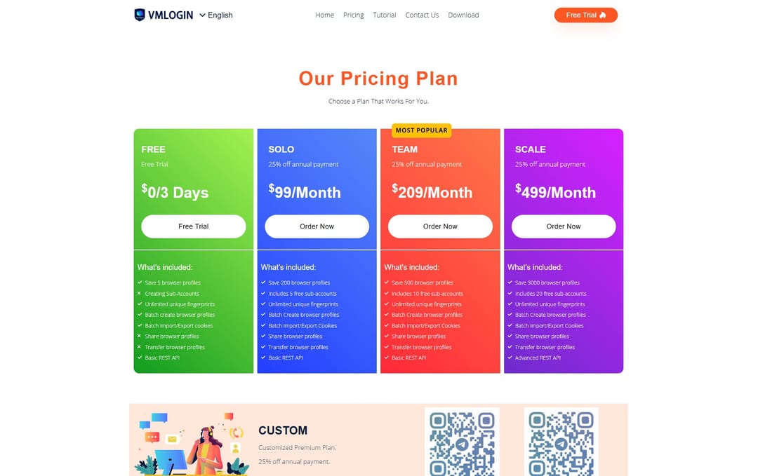 VMLogin