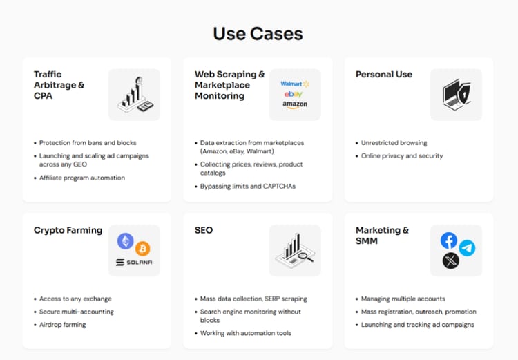 Кейси використання MangoProxy для арбітражу трафіку, скрейпінгу, SEO та SMM