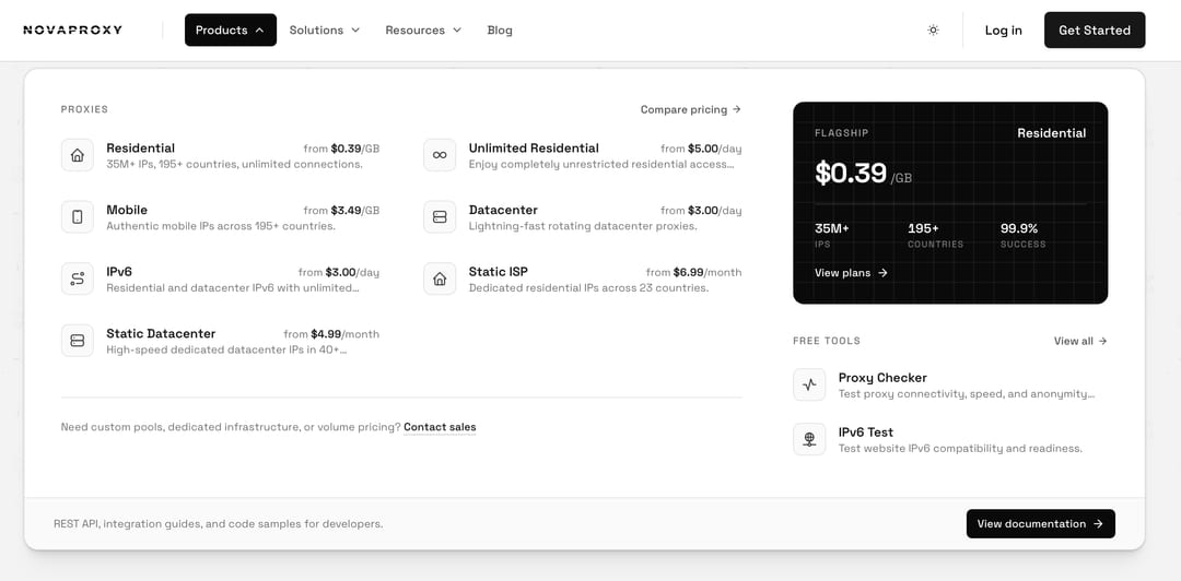 Обзор типов прокси NovaProxy и стартовых цен Обзор типов прокси NovaProxy и стартовых цен