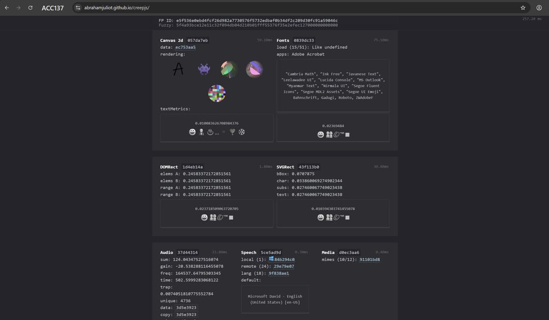 Звіт CreepJS для Afina з обрахунком Canvas за 59 мілісекунд і повним списком голосів Speech API