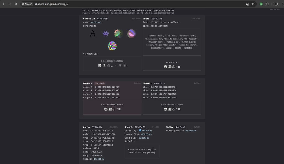 Результат проверки Vision в CreepJS